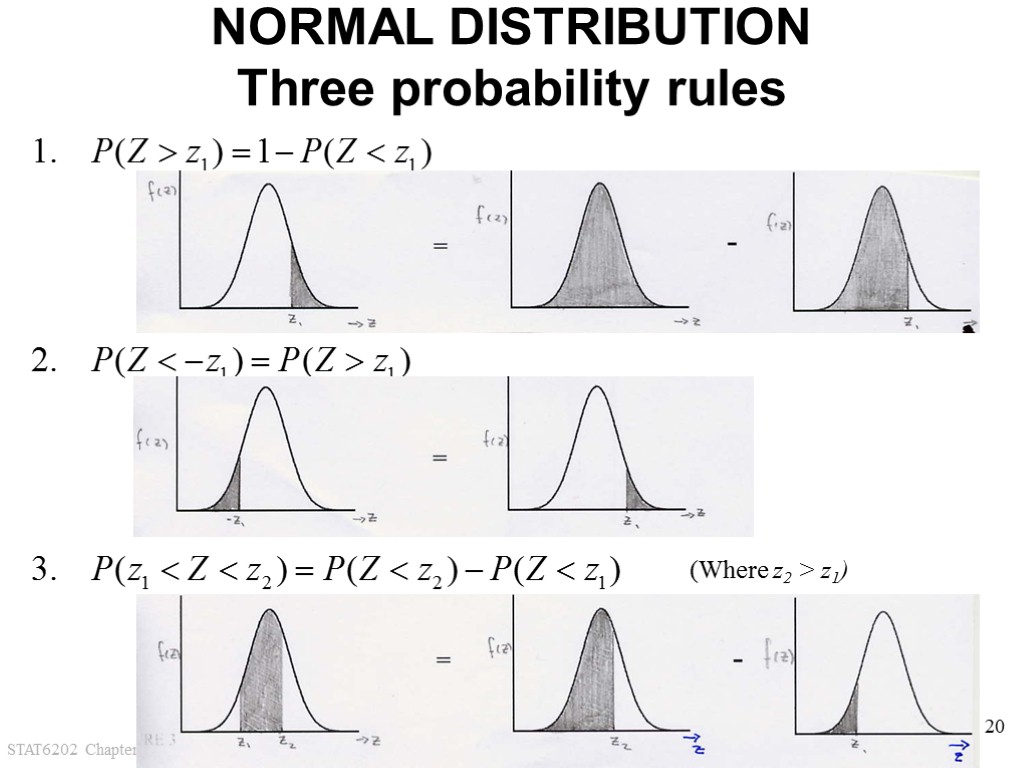 STAT6202 Chapter 3 2012/2013 20 NORMAL DISTRIBUTION Three probability rules (Where z2 > z1)